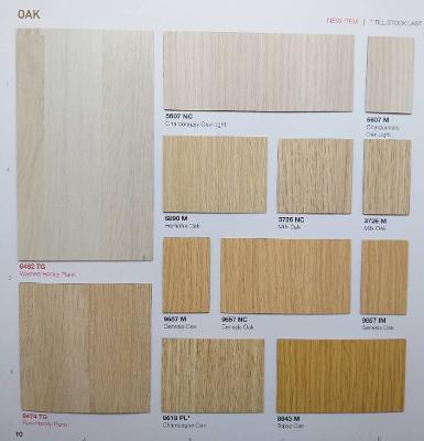 แผ่นลามิเนต ยี่ห้อ TD สีลายไม้ หลากหลายสไตล์ ขนาด120x240ซม. ผิว M